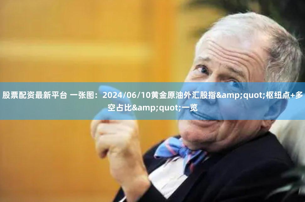股票配资最新平台 一张图：2024/06/10黄金原油外汇股指&quot;枢纽点+多空占比&quot;一览