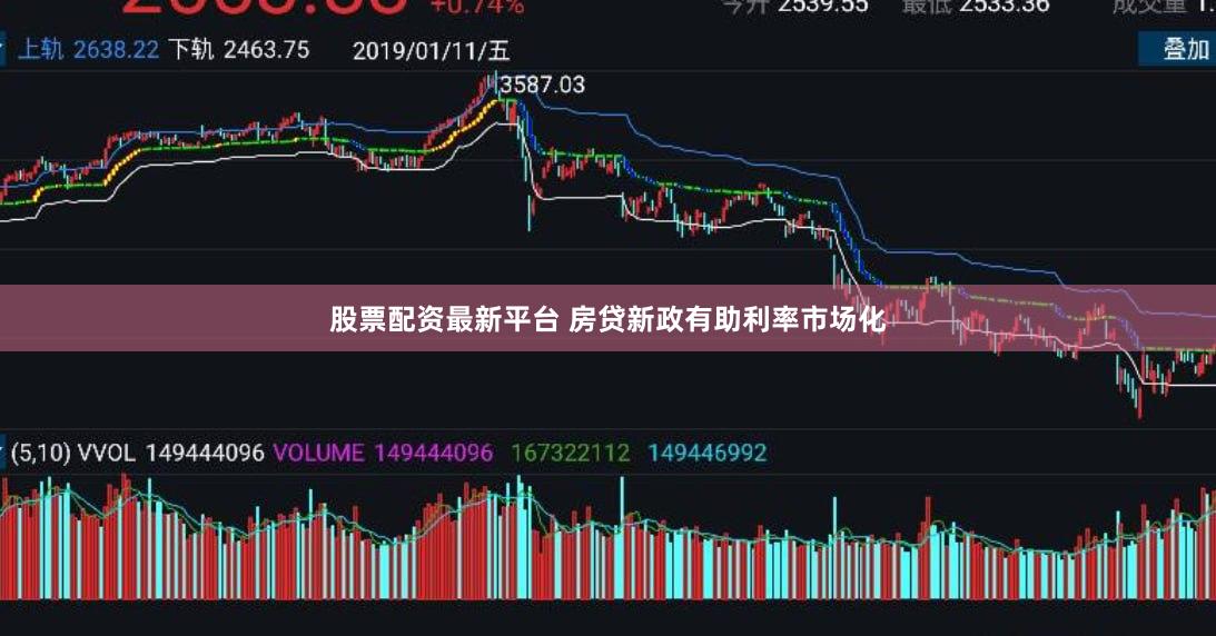 股票配资最新平台 房贷新政有助利率市场化