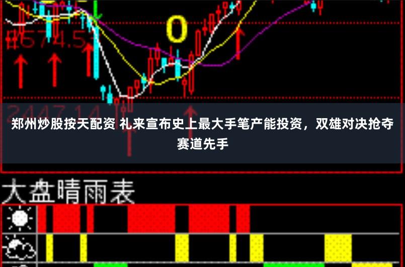 郑州炒股按天配资 礼来宣布史上最大手笔产能投资,双雄对决抢夺赛道先手