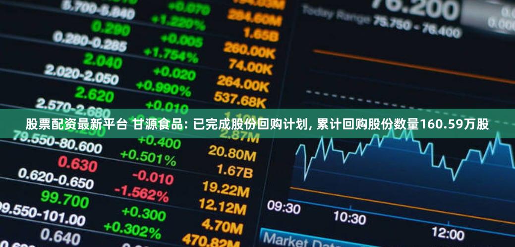 股票配资最新平台 甘源食品: 已完成股份回购计划, 累计回购股份数量160.59万股