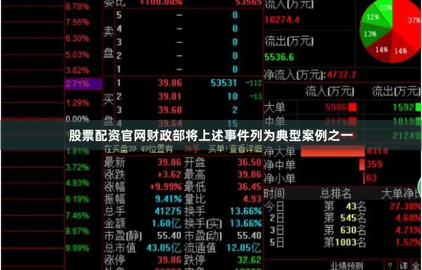 股票配资官网财政部将上述事件列为典型案例之一