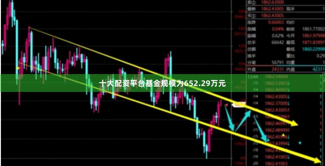 十大配资平台基金规模为652.29万元 十大配资平台基金规模为652.29万元